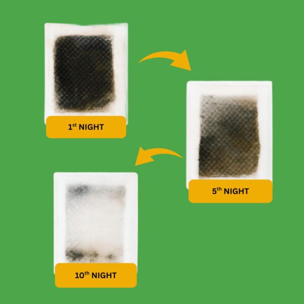 Mumbu Detox foot patches - Image 3